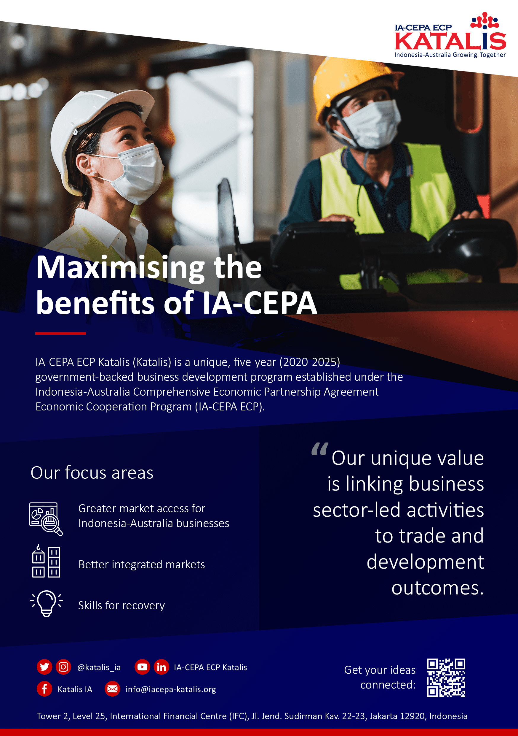 IACEPA ECP Katalis The Indonesia Australia Business Council (IABC)